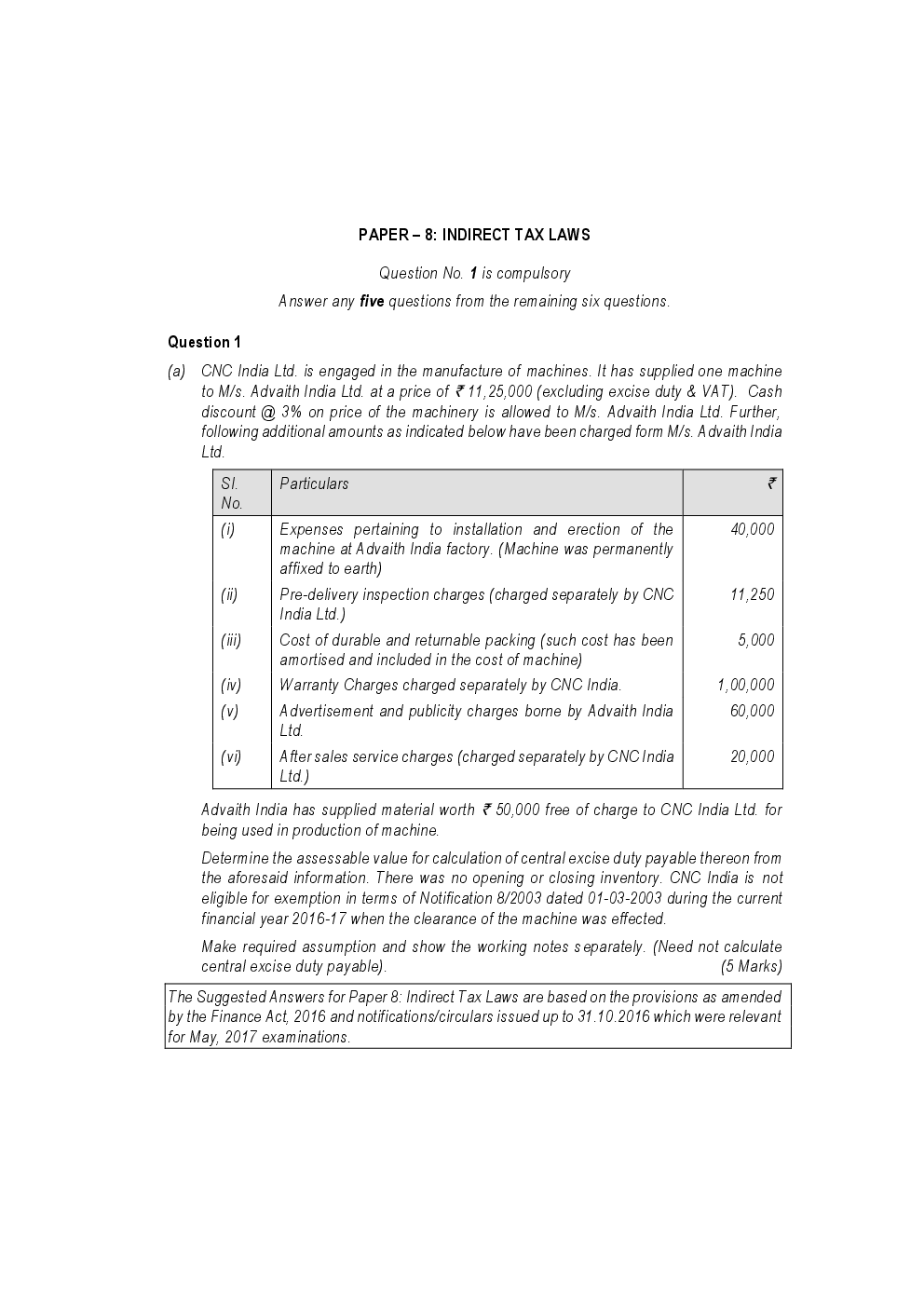 CA Final For Indirect Tax Laws Previous Year Paper Question With Answer 2018 - Page 2