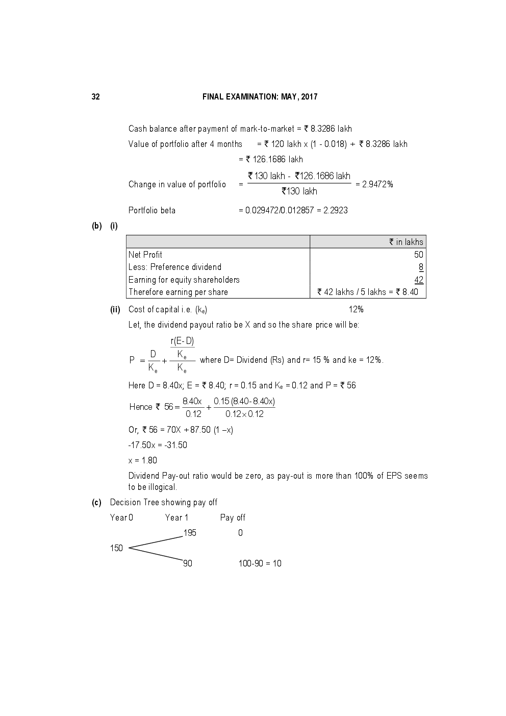 CA Final For Strategic Financial Management Previous Year Paper Question With Answer 2018 - Page 4