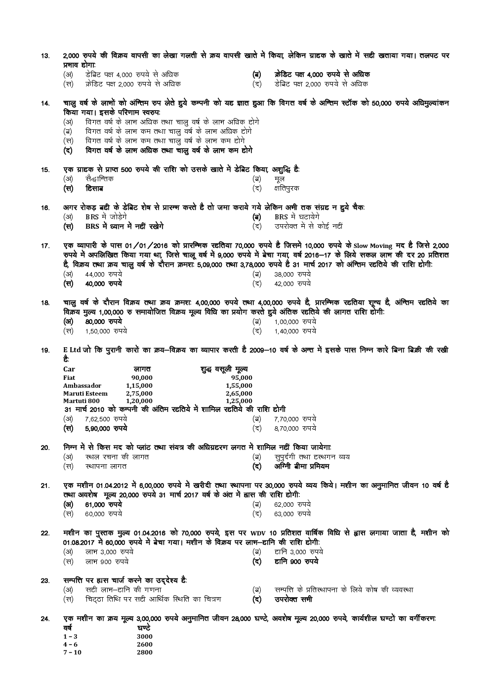 CPT December 2017 Previous Year Paper Question With Answer Hindi - Page 3