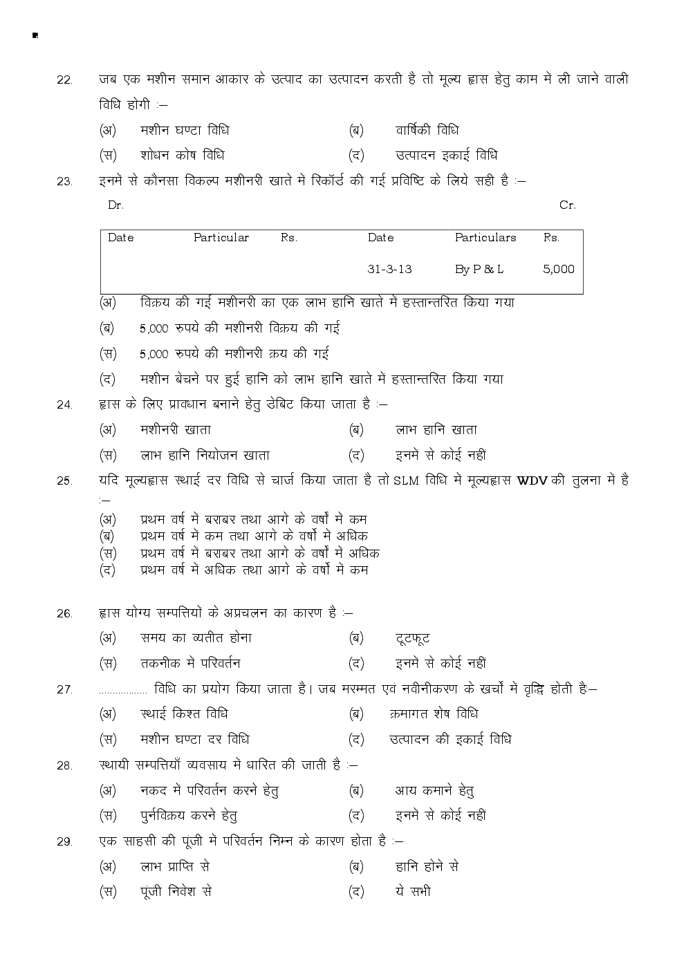 CPT December 2013 Previous Year Paper Question With Answer Hindi - Page 5