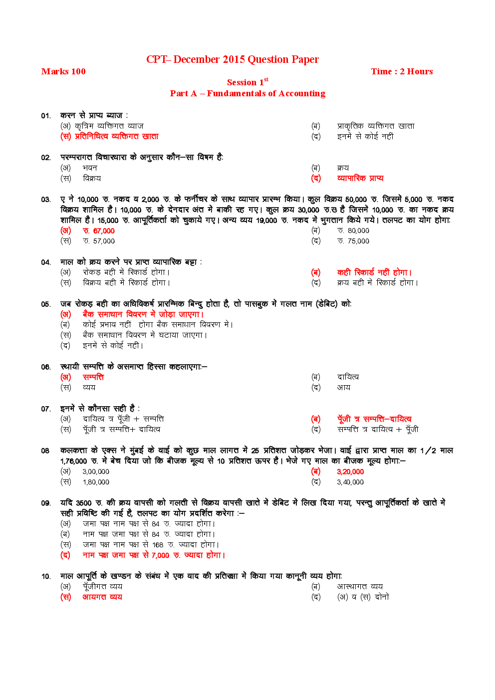 CPT December 2015 Previous Year Paper Question With Answer Hindi - Page 2