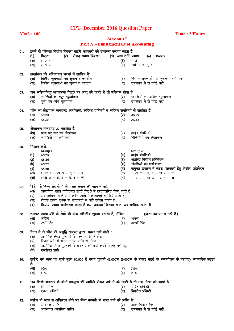 CPT December 2016 Previous Year Paper Question With Answer Hindi - Page 2