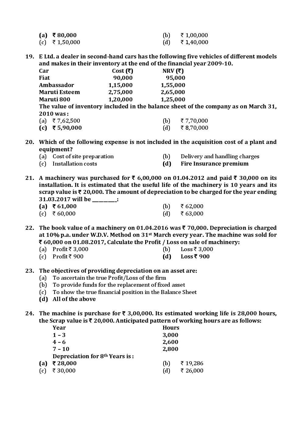 CPT December 2017 Previous Year Paper Question With Answer English - Page 4