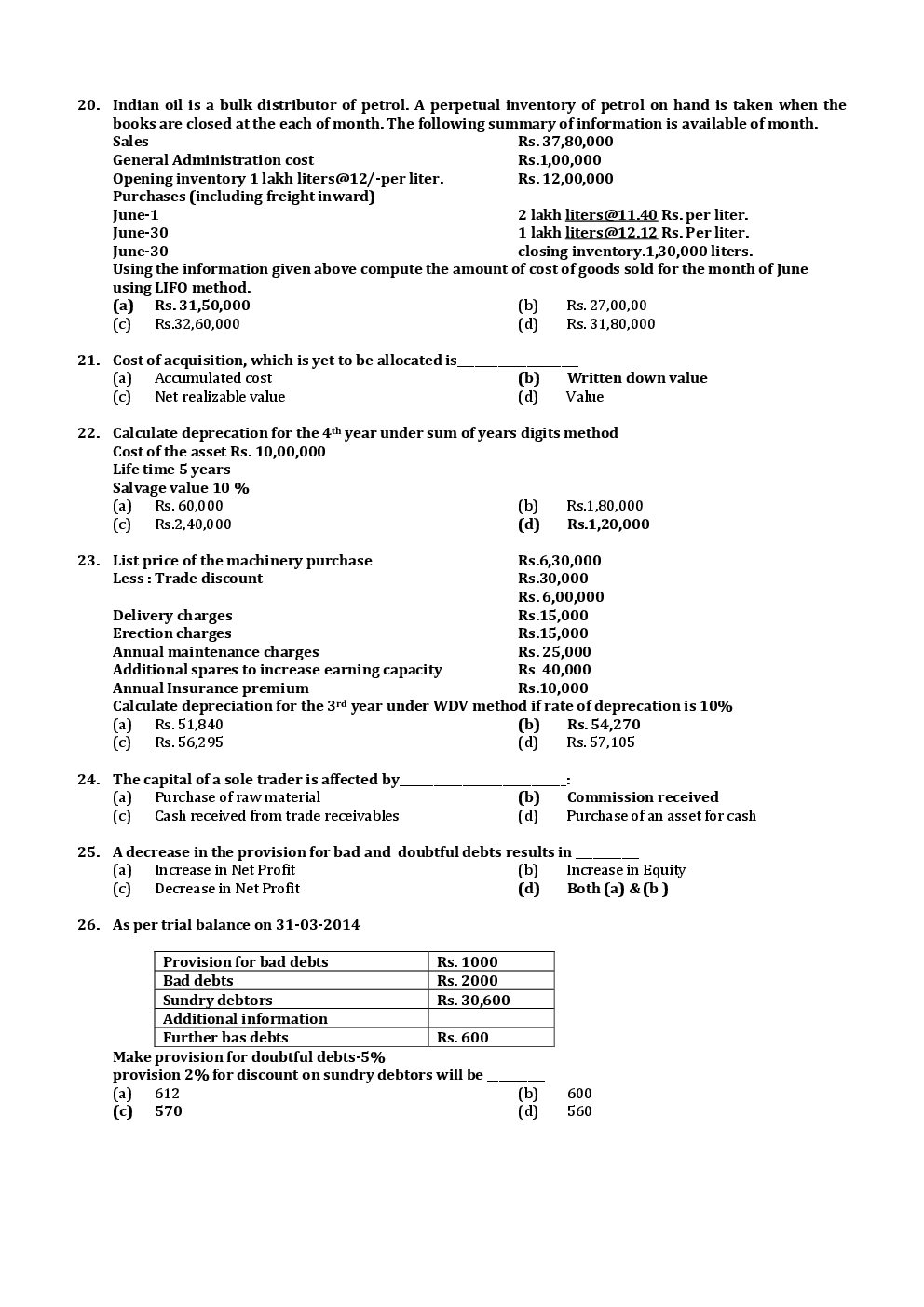 CPT June 2015 Previous Year Paper Question With Answer English - Page 4
