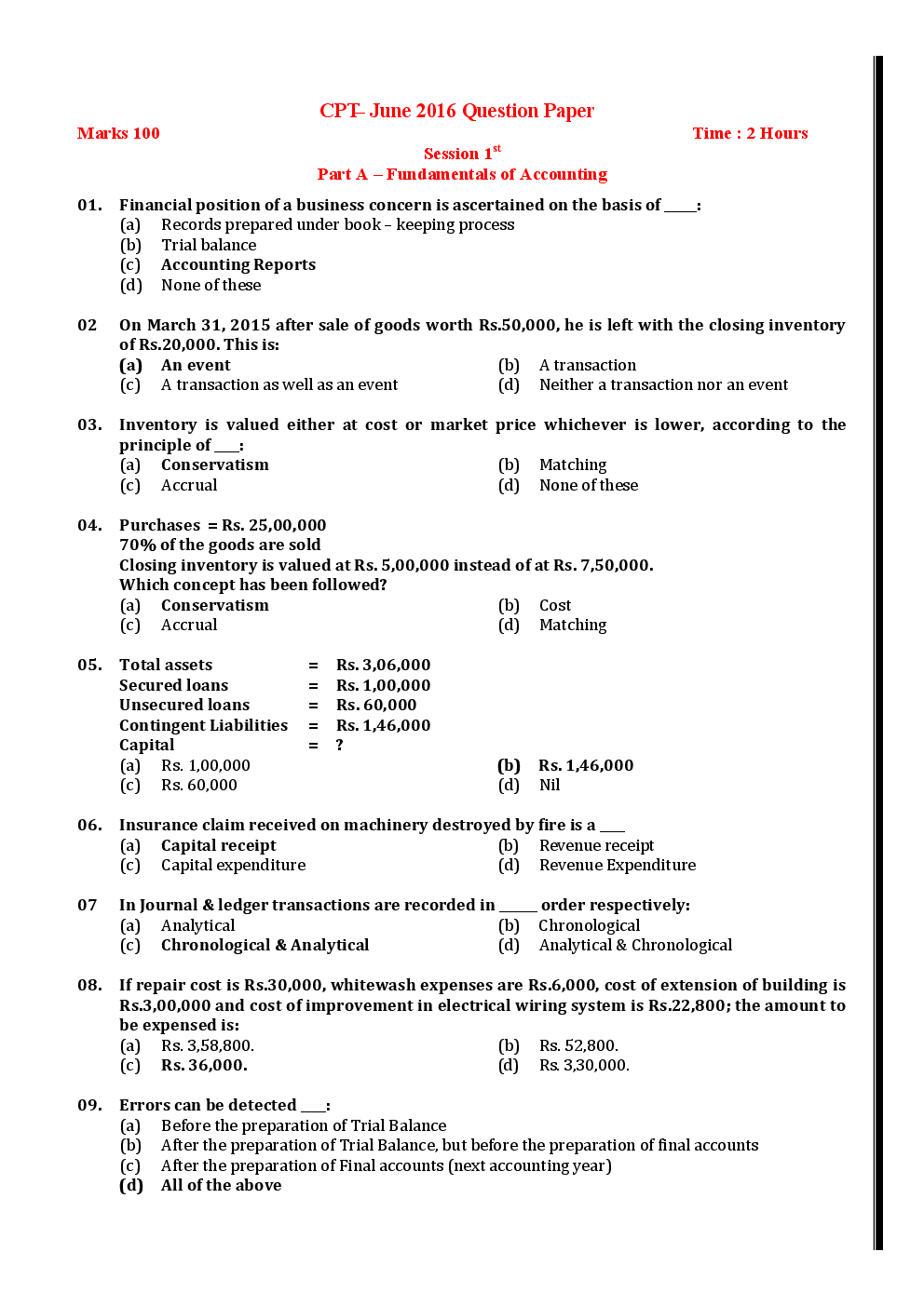 CPT June 2016  Previous Year Paper Question With Answer English - Page 2