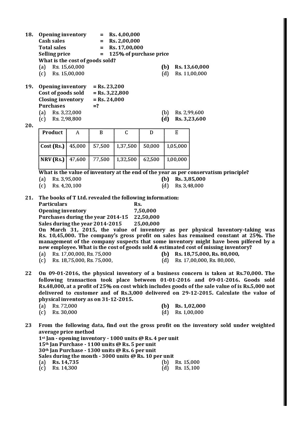 CPT June 2016  Previous Year Paper Question With Answer English - Page 4