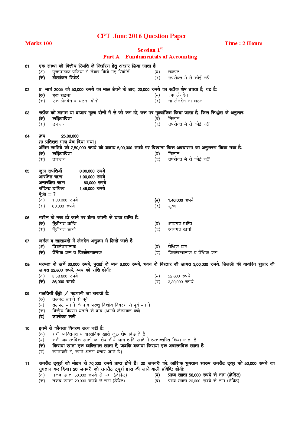 CPT June 2016 Previous Year Paper Question With Answer Hindi - Page 2