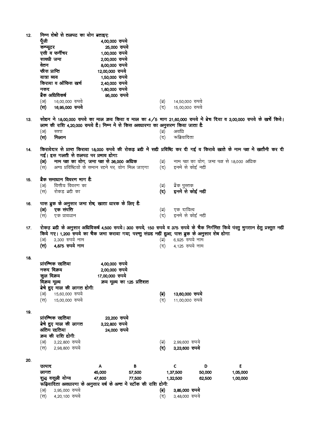 CPT June 2016 Previous Year Paper Question With Answer Hindi - Page 3