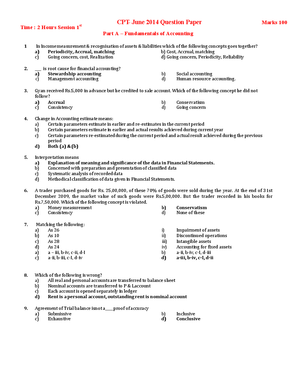 CPT June 2014 Previous Year Paper Question With Answer English - Page 2