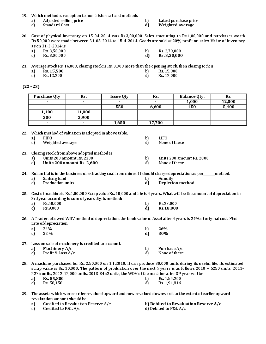 CPT June 2014 Previous Year Paper Question With Answer English - Page 4