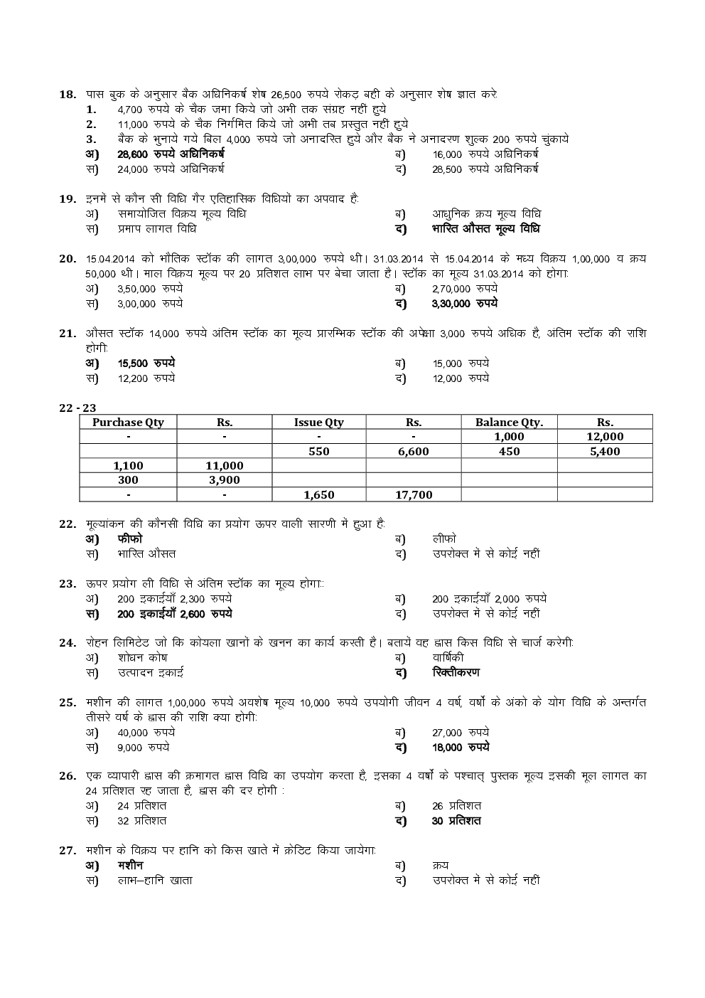 CPT June 2014 Previous Year Paper Question With Answer Hindi - Page 4