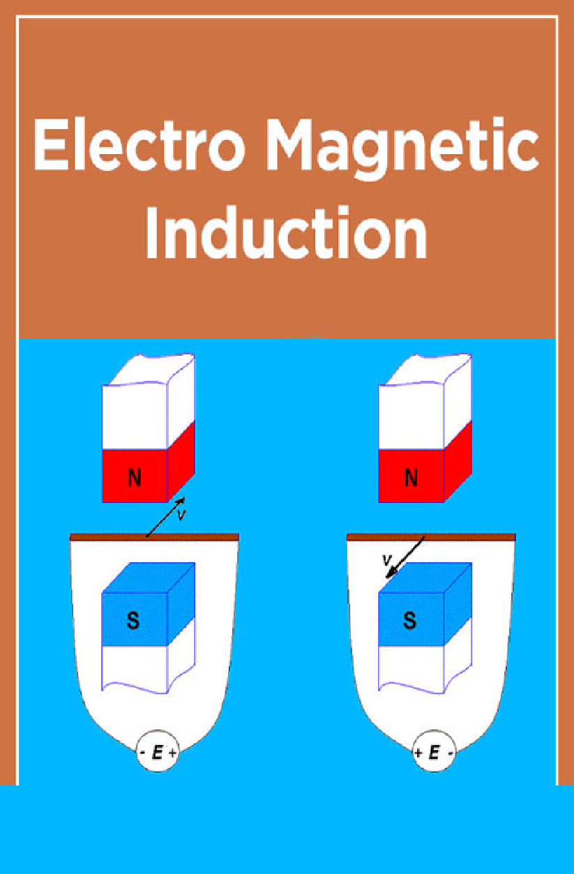 Electro Magnetic Induction - Page 1