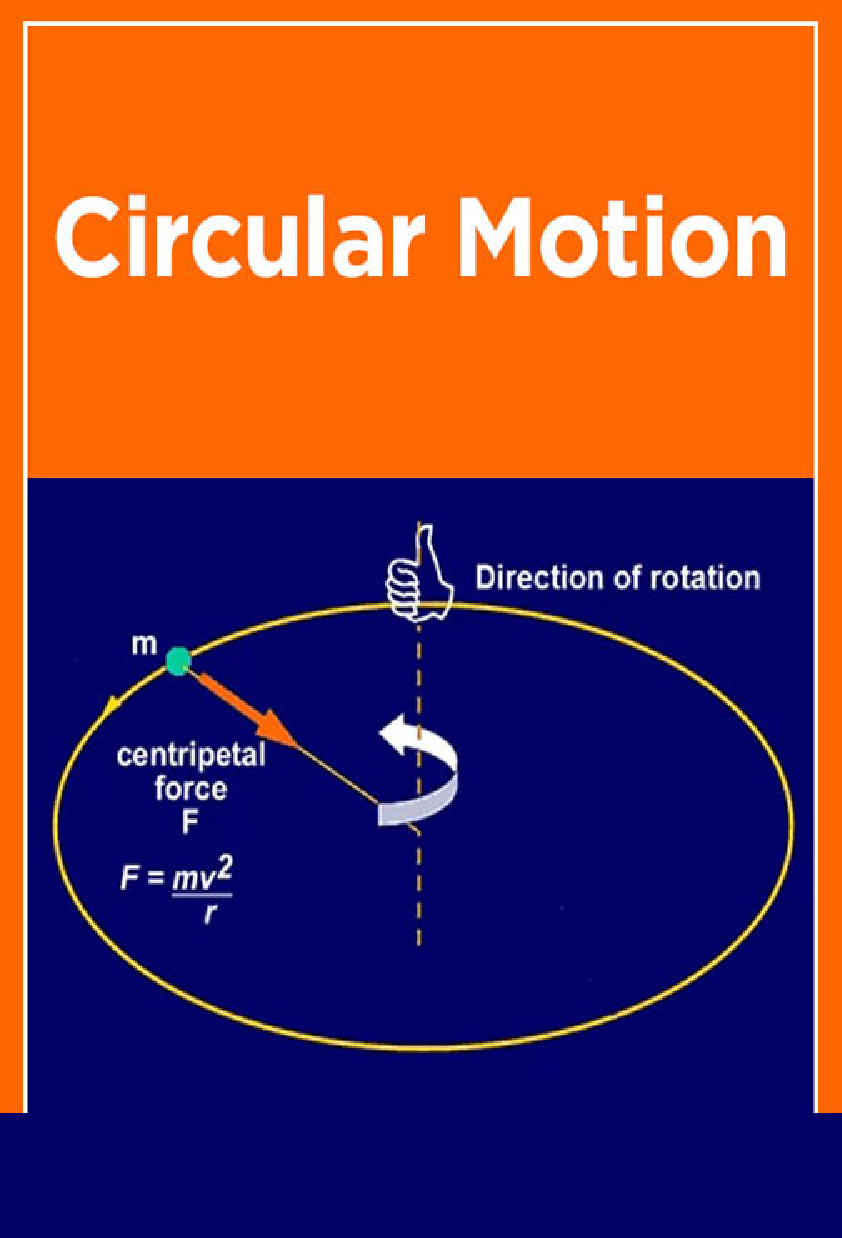 Circular Motion - Page 1