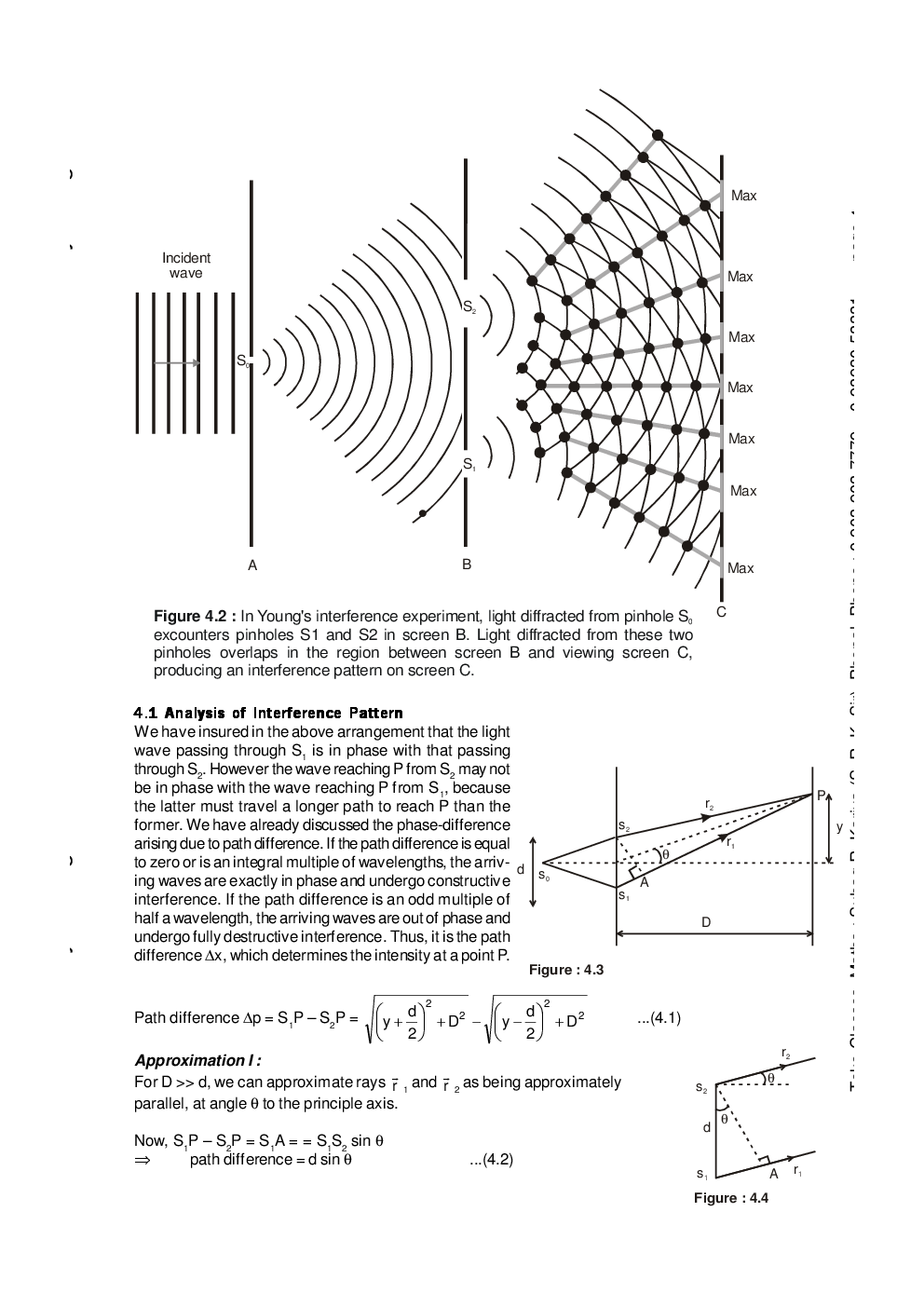 Wave Optics - Page 5