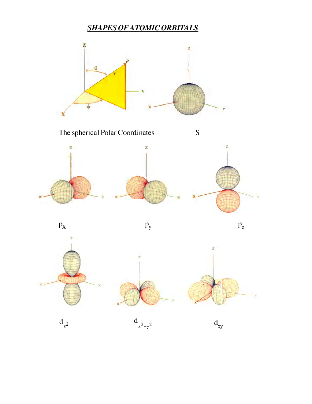 Atomic Structure & Nuclear Chemistry Equilibrium - Page 5