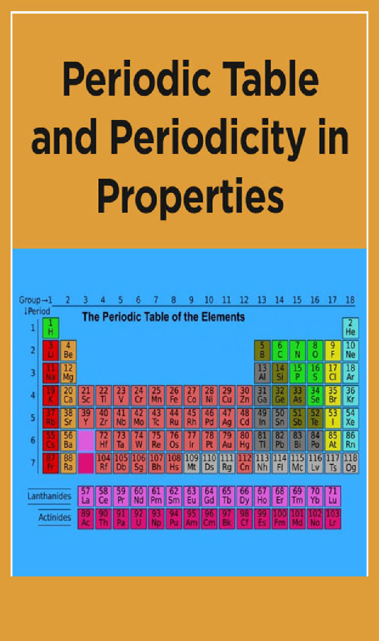 Periodic Table & Periodicity In Properities - Page 1