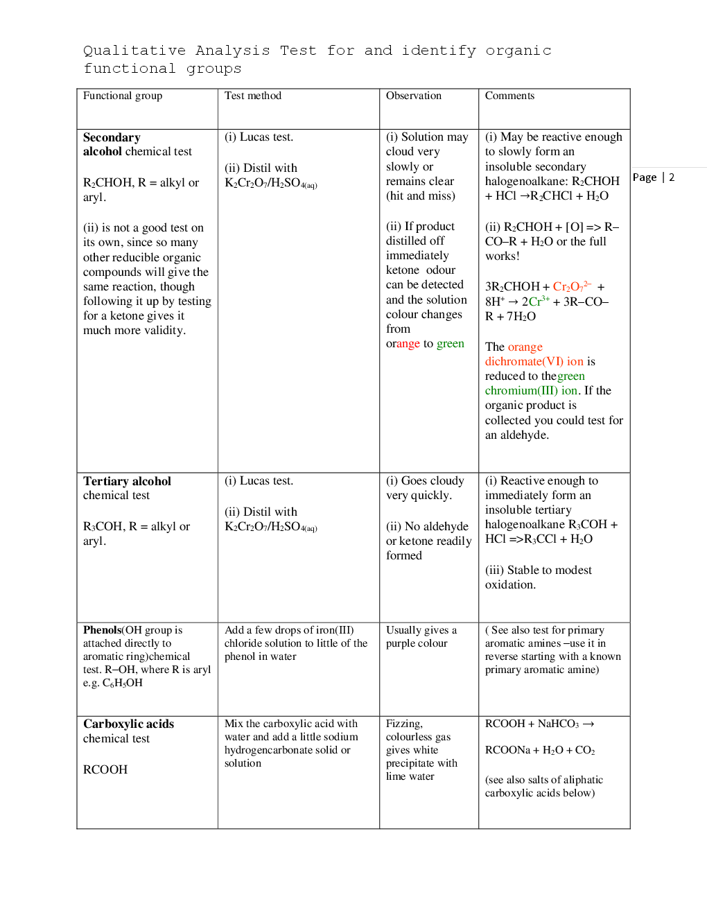 Qualitative Analysis - Page 3