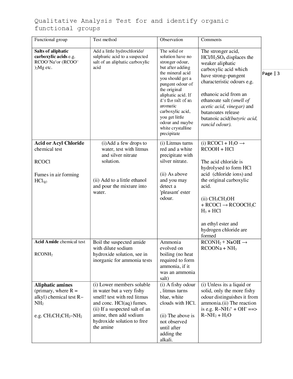 Qualitative Analysis - Page 4