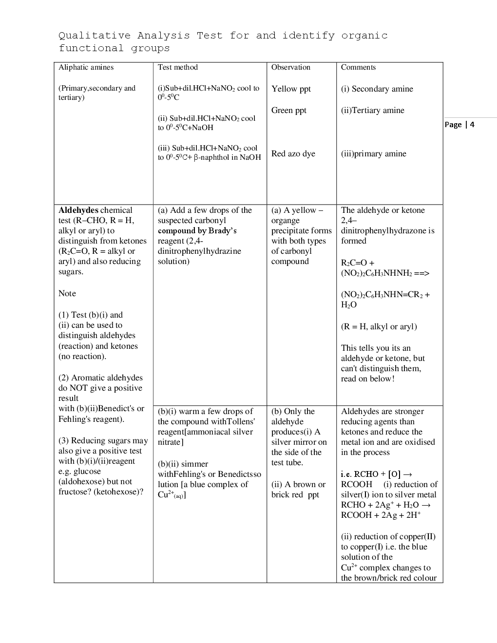 Qualitative Analysis - Page 5