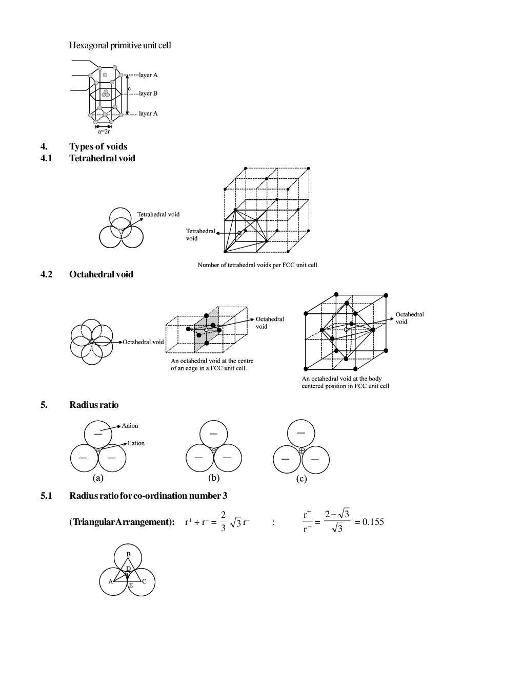 Solid State - Page 4