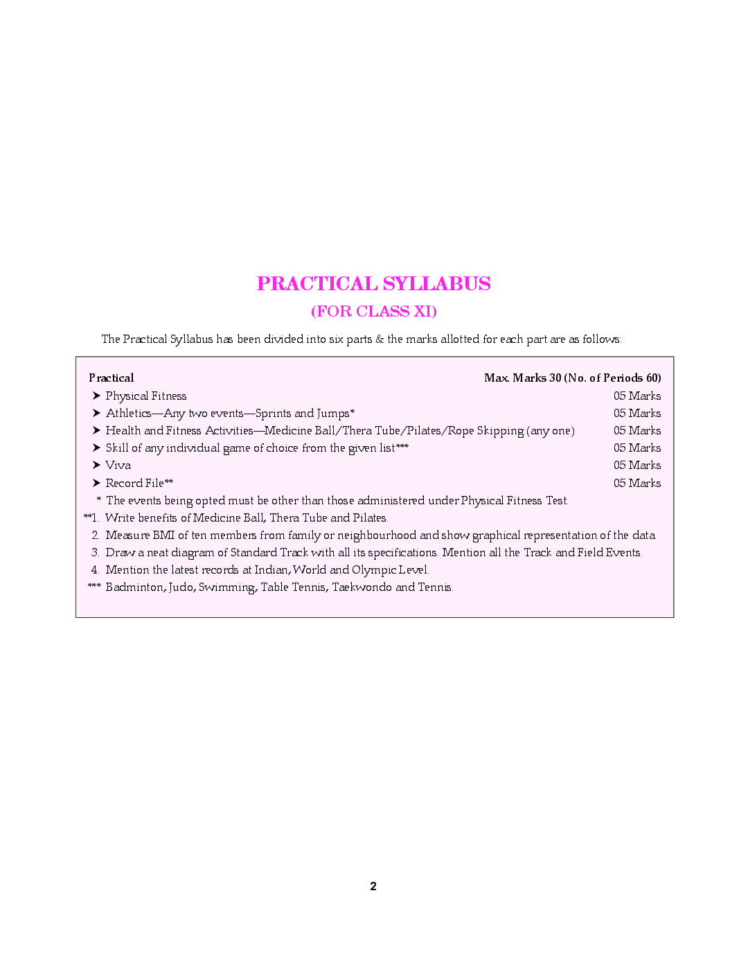 Download Health & Physical Education Lab Manual For Class 12 Book PDF