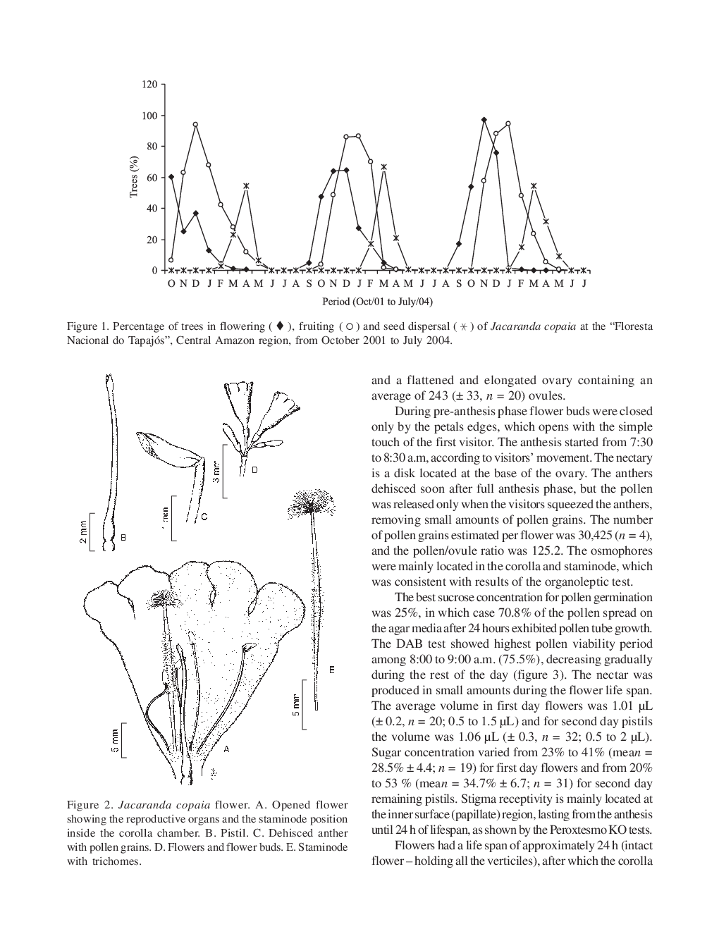pollination  - Page 5