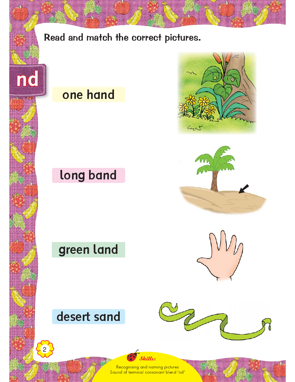 Thesis about phonics picture