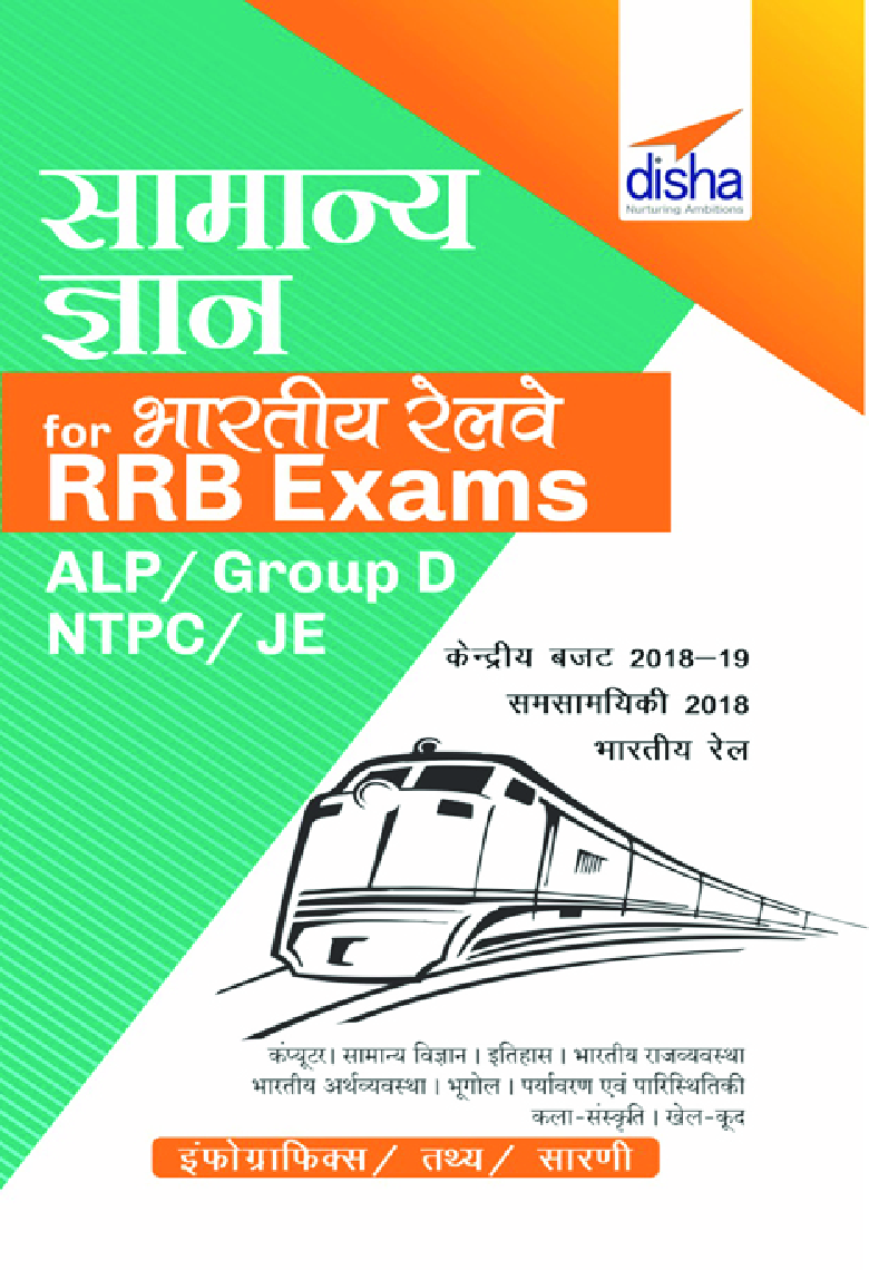 सामान्य ज्ञान For भारतीय रेलवे RRB Exams - ALP/ Group D/ NTPC/ JE  - Page 1