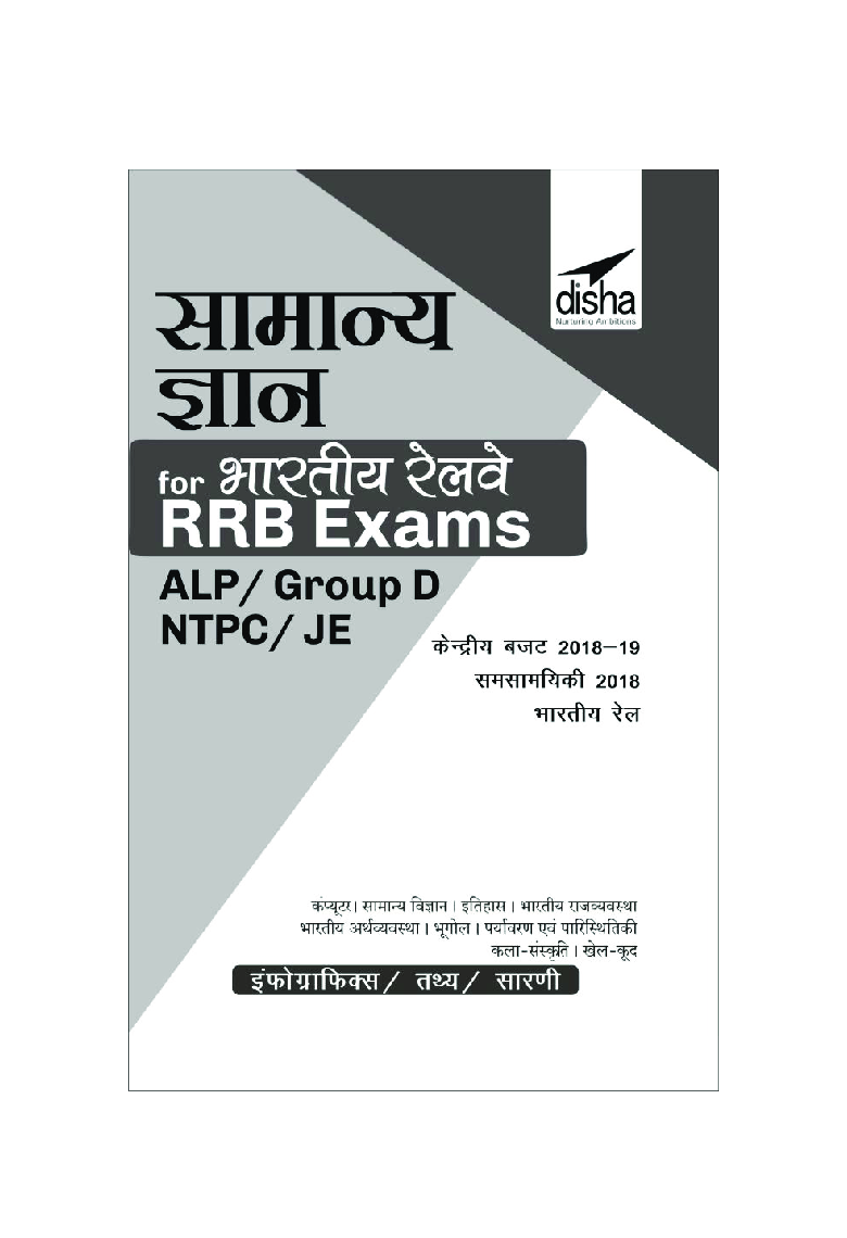 सामान्य ज्ञान For भारतीय रेलवे RRB Exams - ALP/ Group D/ NTPC/ JE  - Page 2