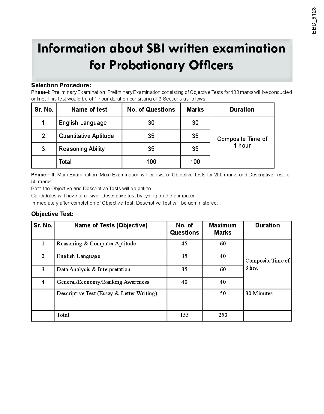 Target SBI Bank PO Preliminary & Main Exam - 20 Practice Sets + Past Papers (2017-15) - English - Page 5