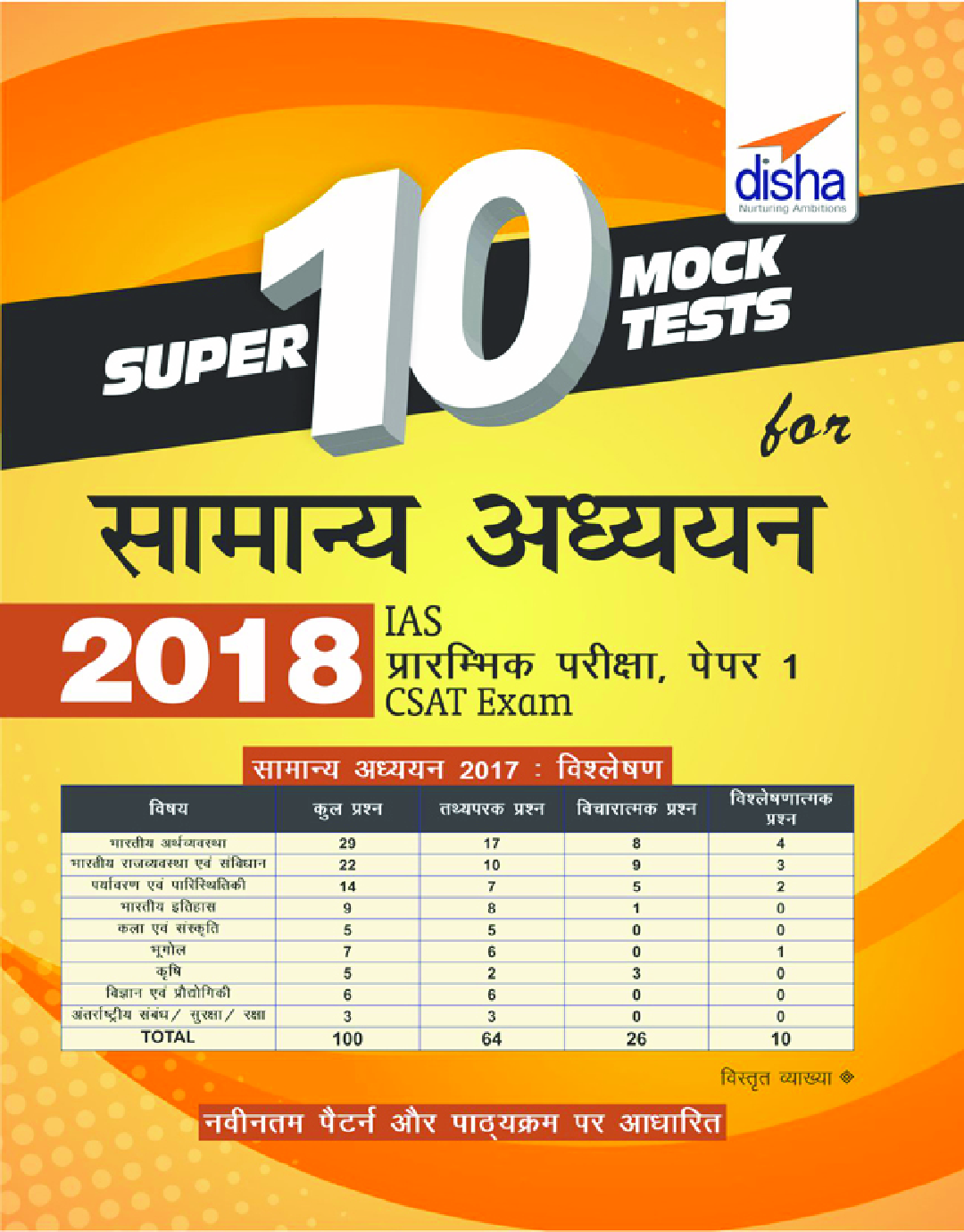 Super 10 Mock Tests For सामान्य अध्ययन 2018 - IAS Prelim Paper 1 CSAT Exam - Page 1