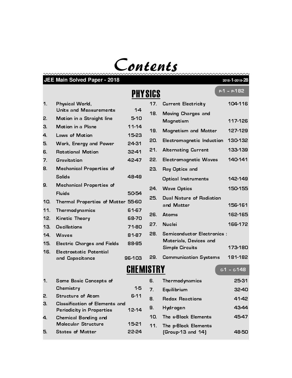 17 Years JEE MAIN Topicwise Solved Papers (2002-18) - Page 4