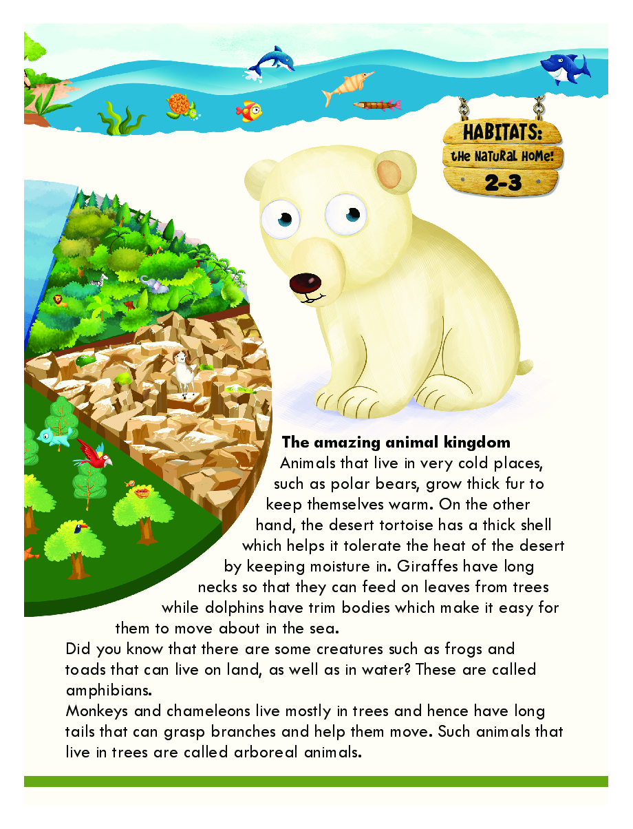 Know All About Habitats : The Natural Home - Page 5