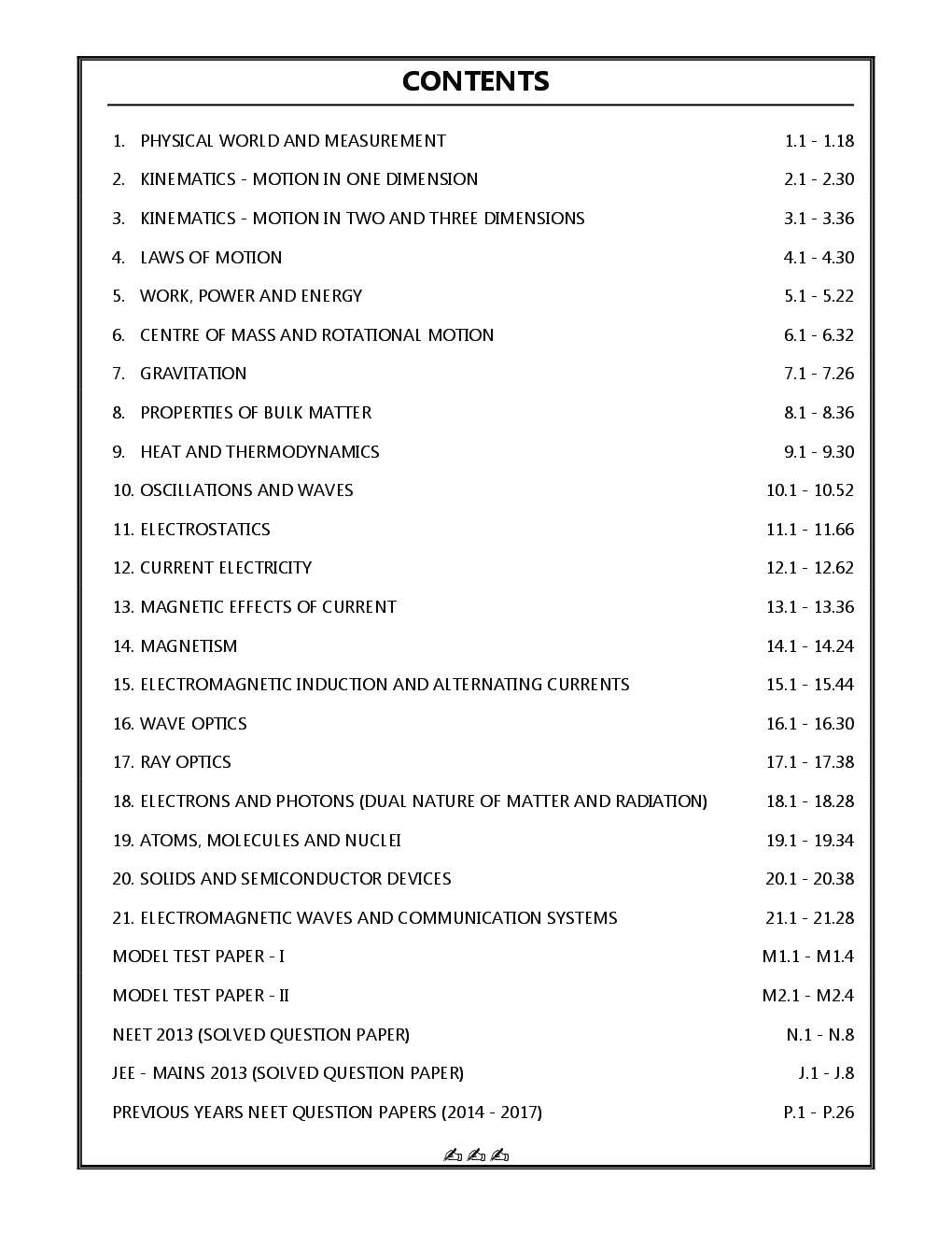 Neet Physics - Page 5
