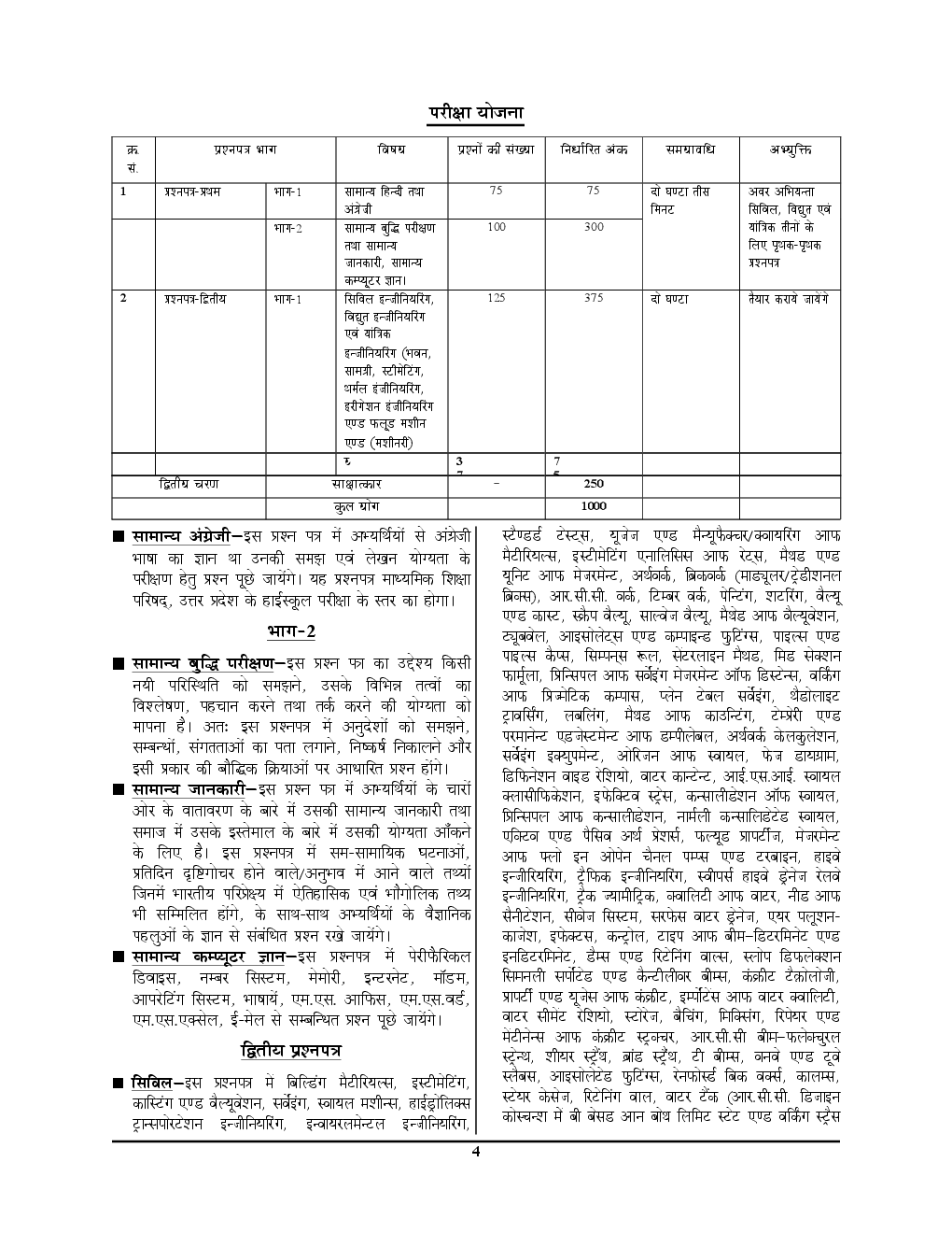 UPSSSC JE सम्मिलित अवर अभियंता सिविल Solved Papers & Practice Book - Page 5