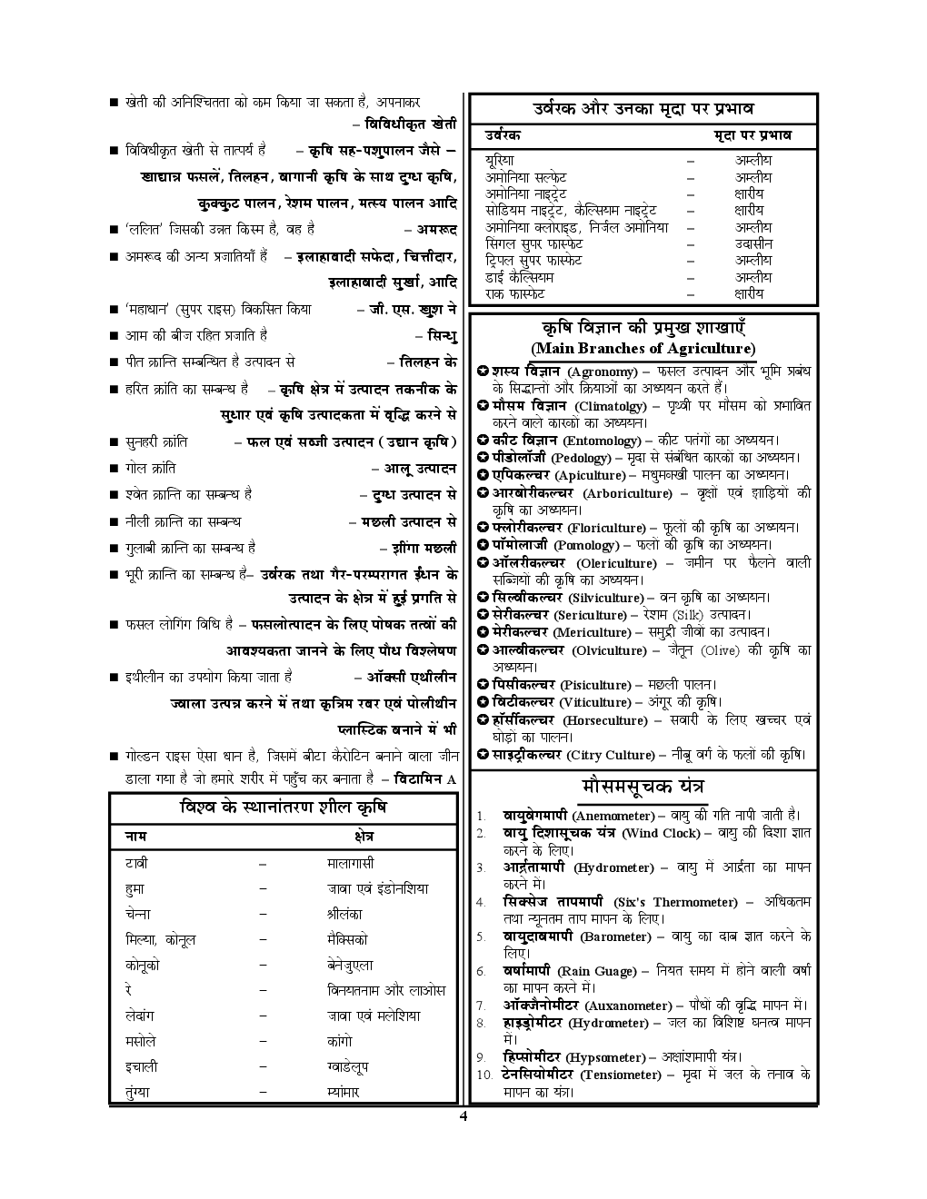 UPSC समीक्षा अधिकारी Examination सामान्य अध्ययन भारतीय कृषि, वाणिज्य एवं व्यापार - Page 5