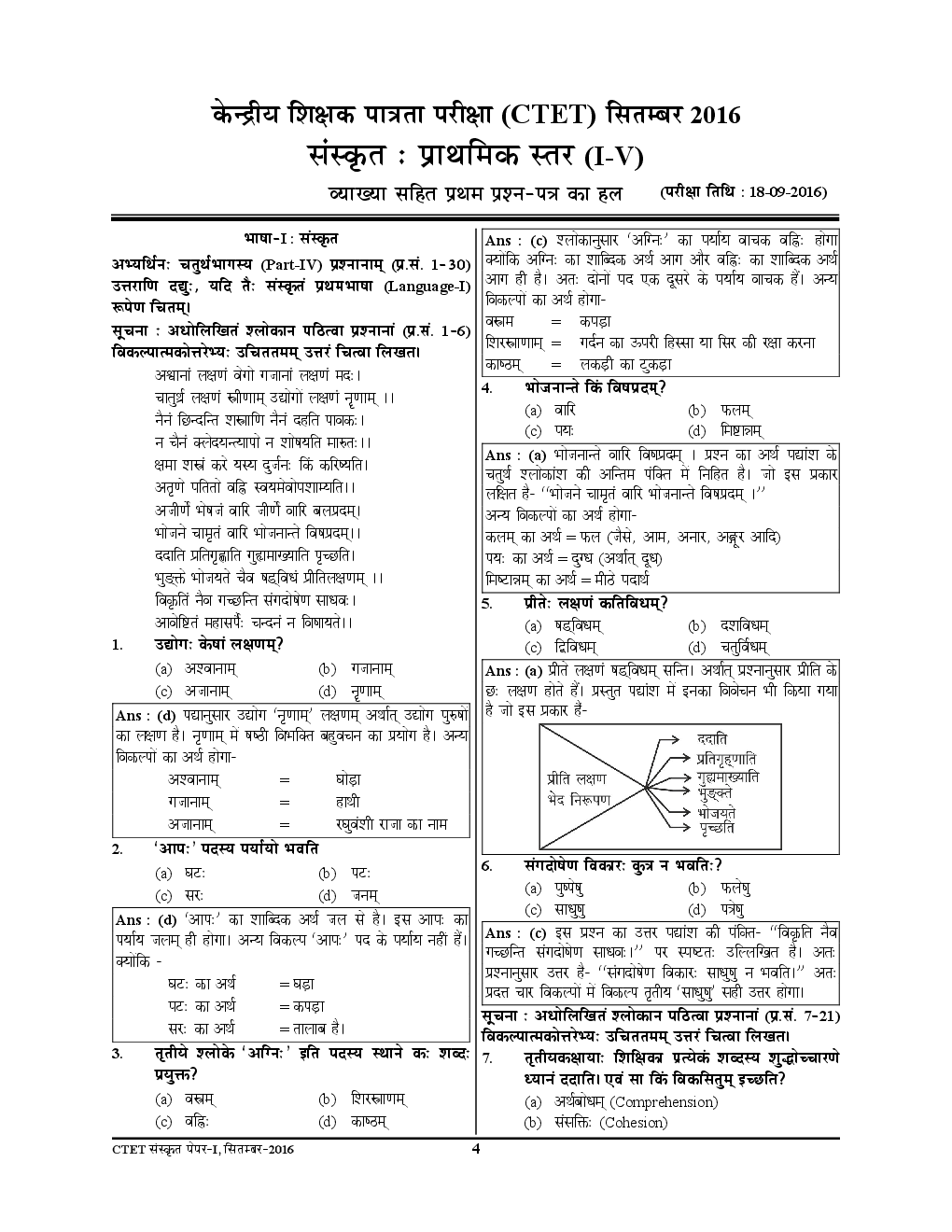 UPTET & CTET संस्कृत परीक्षा ज्ञान कोश Solved Papers - Page 5