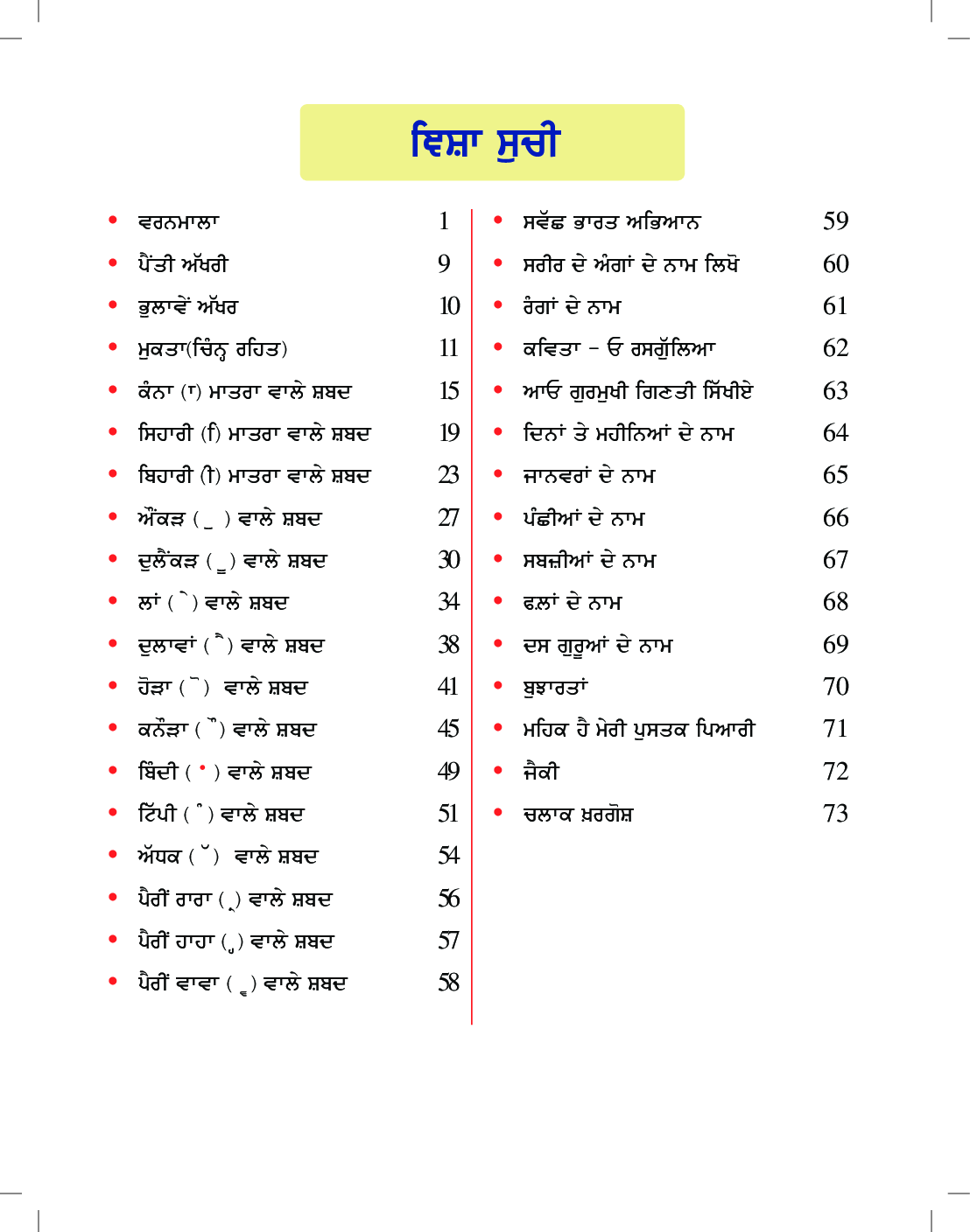 Download Saraswati Phulakari Punjabi Pre Primary Level (In Punjabi) PDF