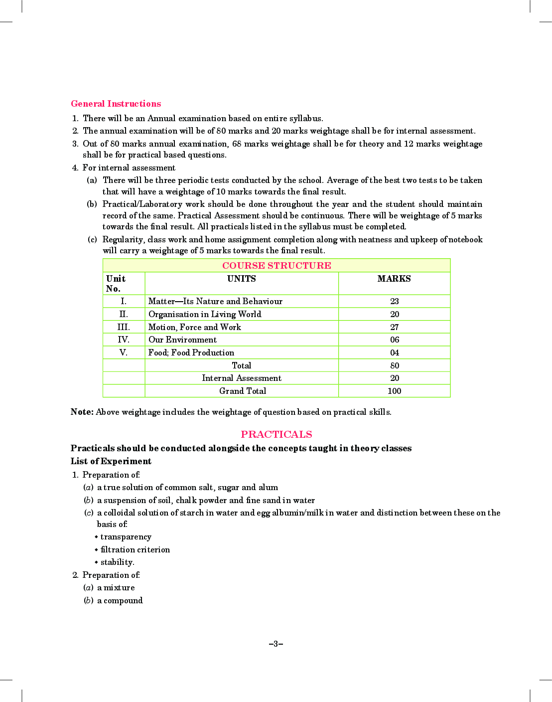 Download Saraswati Class 9 Science Lab Manual PDF Online 2020