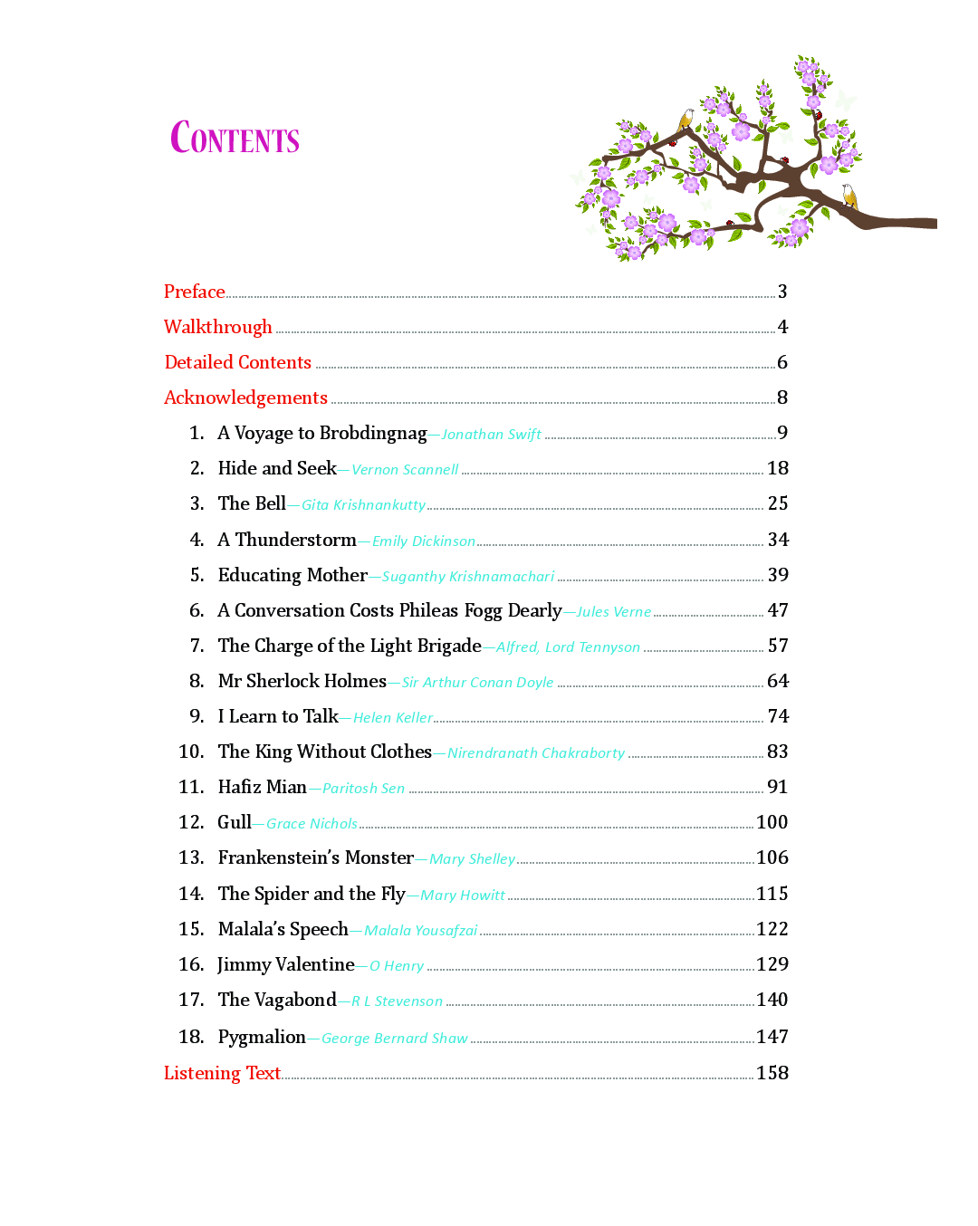 Peacock essay in english for class 8 image