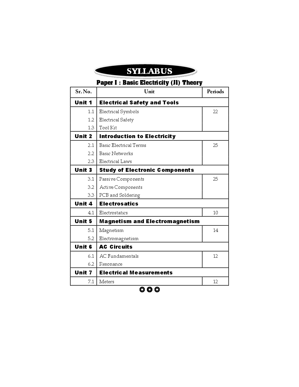 Basic Electricity Paper - I In Marathi - Page 5