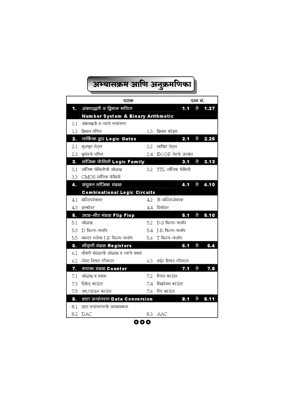 Digital Electronics For Class 11 In Marathi - Page 5