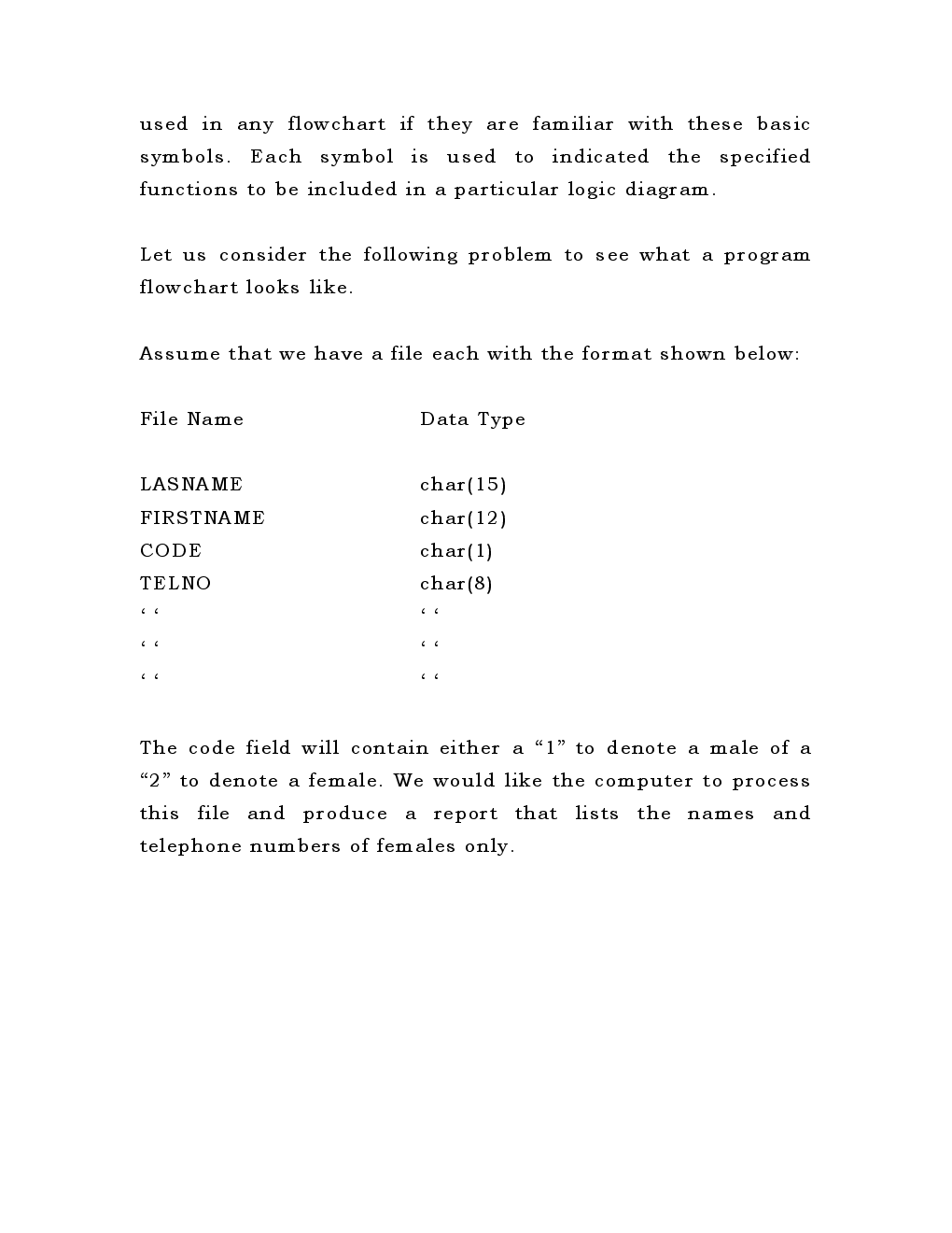 Origin And Introduction To C - Page 5