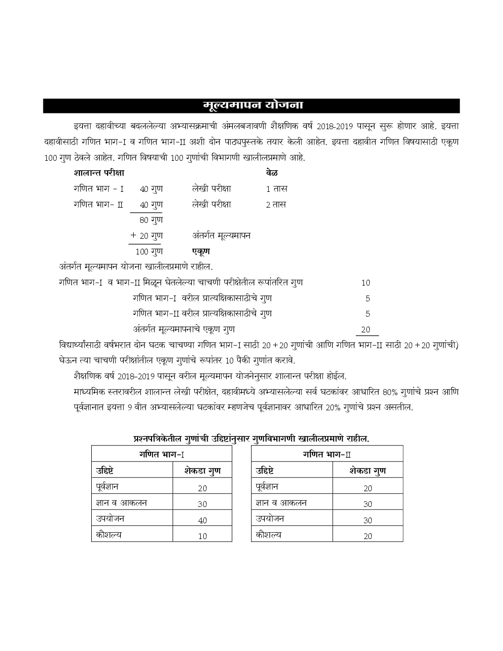 गणित भाग-1 बीजगणित (In Marathi) - Page 5