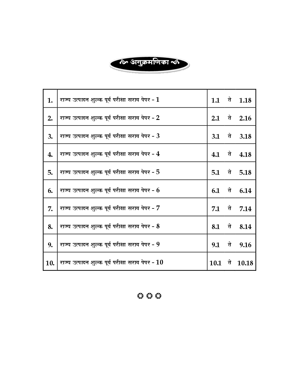 राज्य उत्पादन शुल्क पूर्व परीक्षा सराव प्रश्नपत्रिका संच (In Marathi) - Page 4