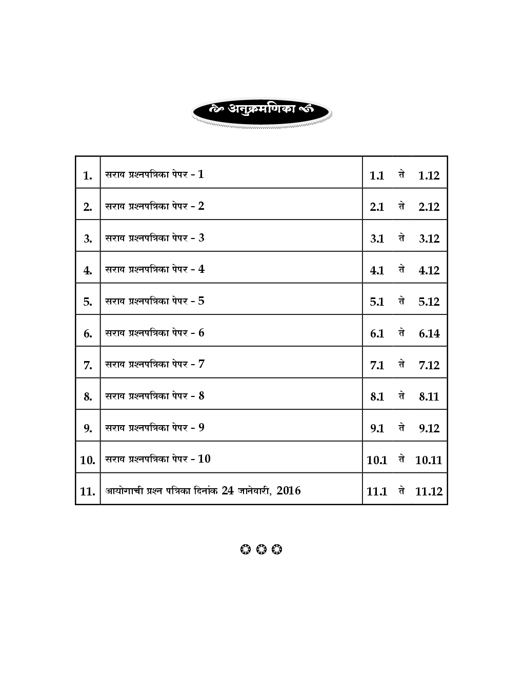 महिला व बालकल्याण अधिकारी परीक्षा सराव प्रश्नपत्रिका संच (In Marathi) - Page 4