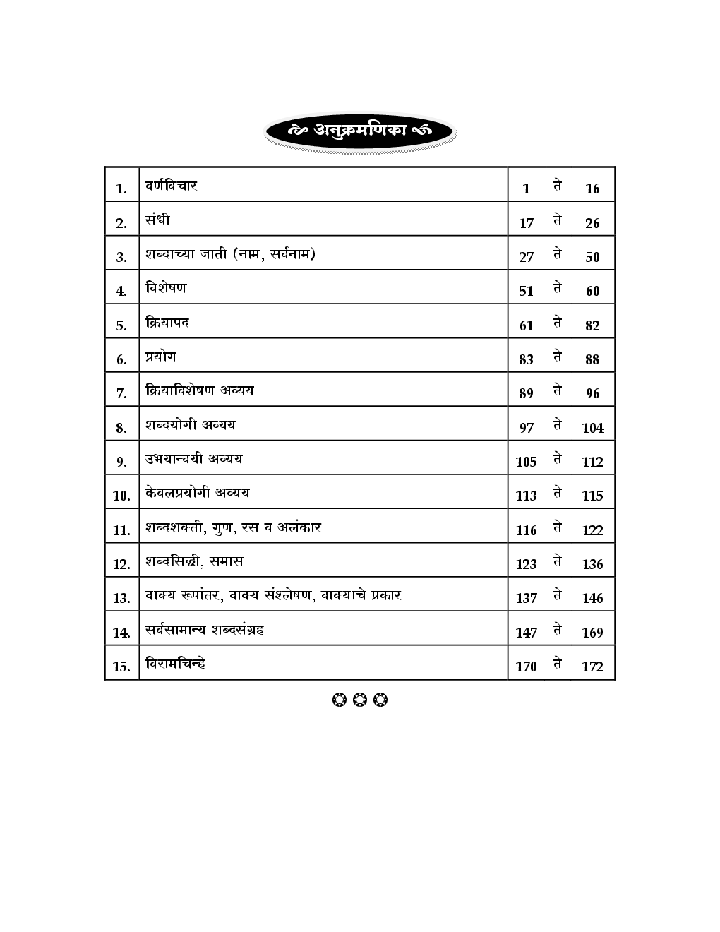 संयुक्त मुख्य परीक्षा / तलाठी भरती वस्तुनिष्ठ मराठी प्रश्नसंच (In Marathi) - Page 5