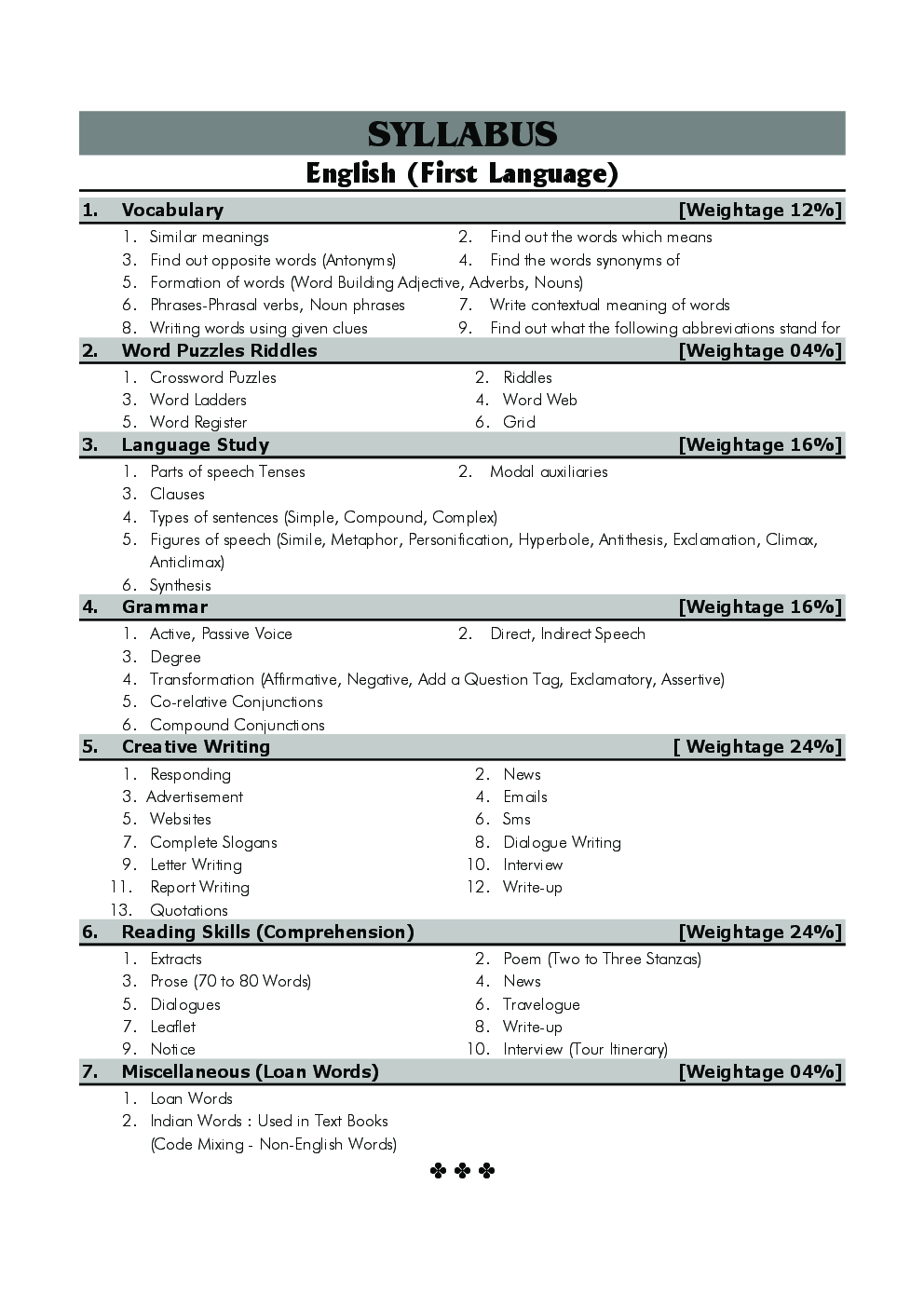 English (First Language) & Mathematics Paper - 1 - Page 5