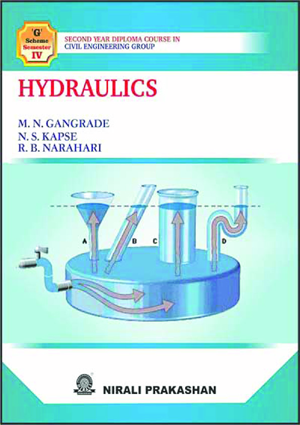 Hydraulics - Page 1