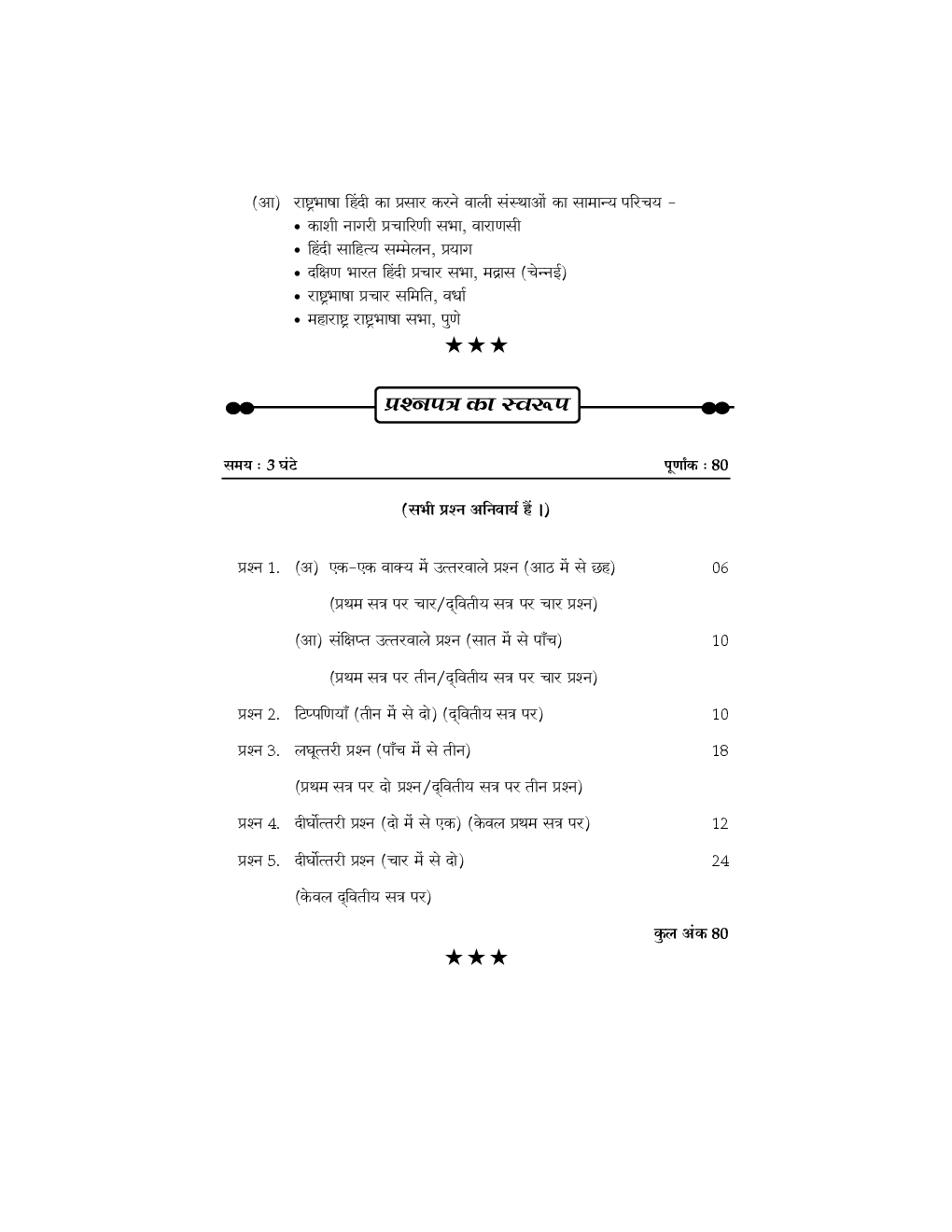 हिंदी (S - 1) हिंदी भाषा का विकास - Page 4